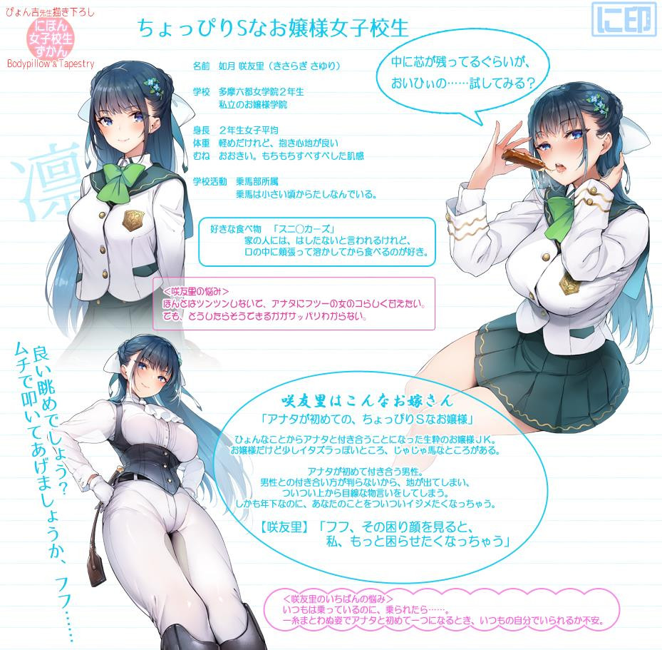 【如月 咲友里】 キャラ紹介